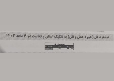 رتبه ٢٣ راهداری استان ایلام در حوزه حمل و نقل در ۶ ماهه نخست سال ١۴٠٣