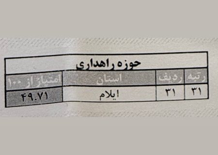 فاجعه مدیریتی با عملکرد رتبه ٣١ استان ایلام در حوزه راهداری