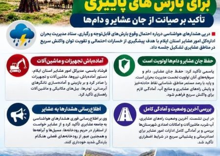 🟣فرشاد یاسمی مدیرکل امور عشایری استان از آماده باش این مجموعه برای بارش‌های پاییزی خبر داد
