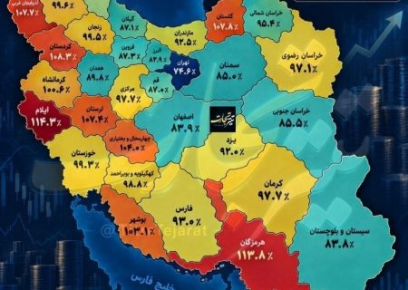 ایلام باز هم صدر جدول گرانی